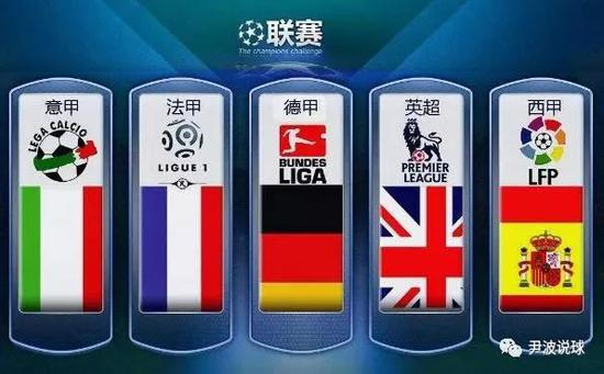 设来增加球
